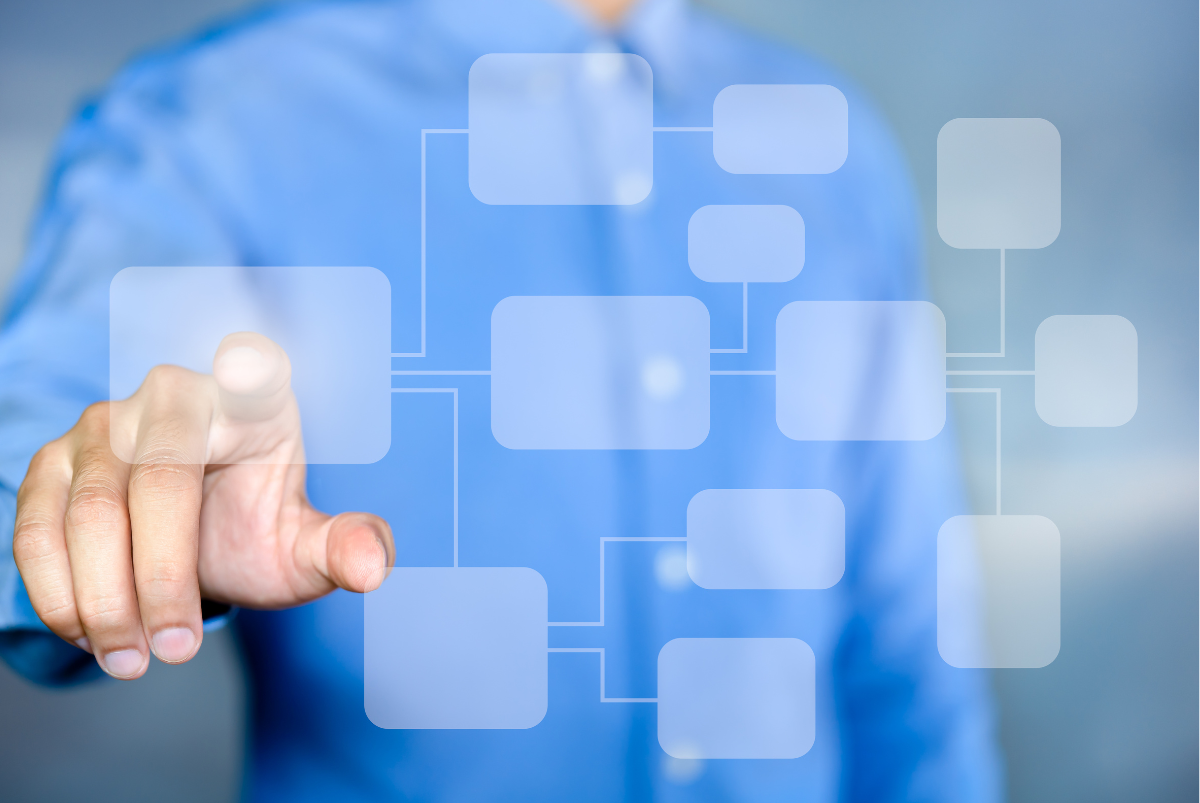 Seamless Sourcing through Transparent, Flexible RFx Processes