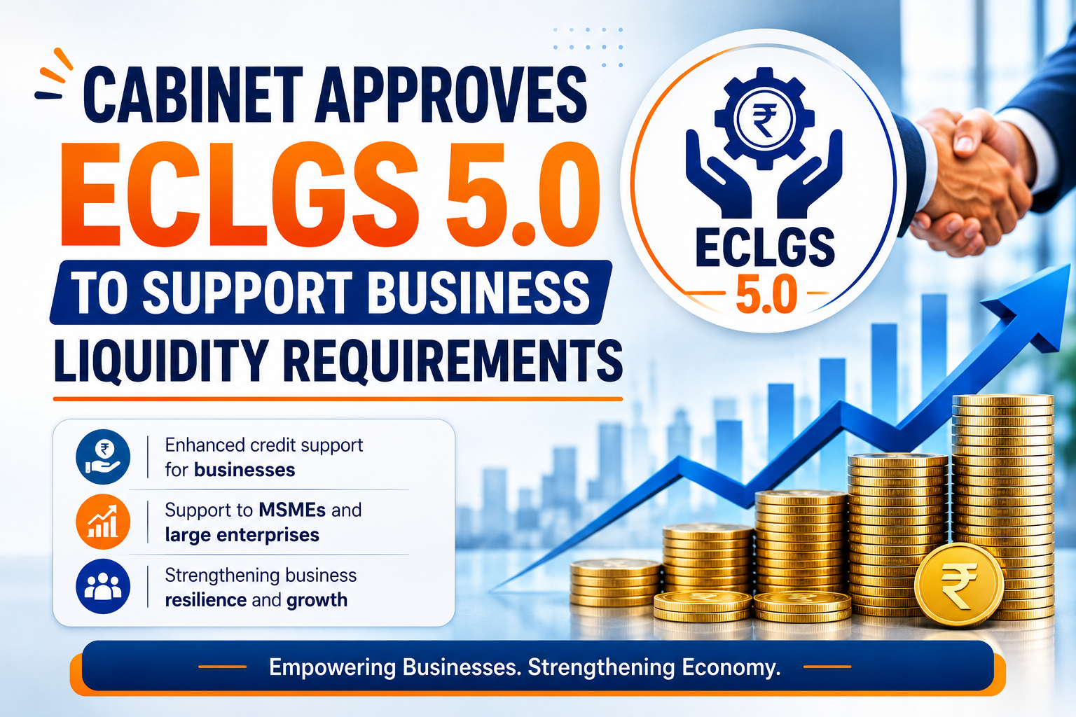Cabinet Approves ECLGS 5.0 To Support Business Liquidity Requirements